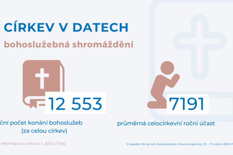 (T 6A) bohoslužby